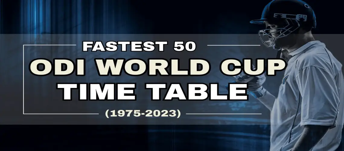 fastest 50 in odi world cup