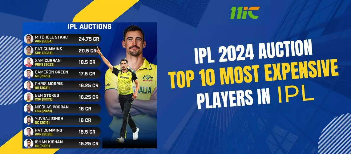 most expensive player in ipl